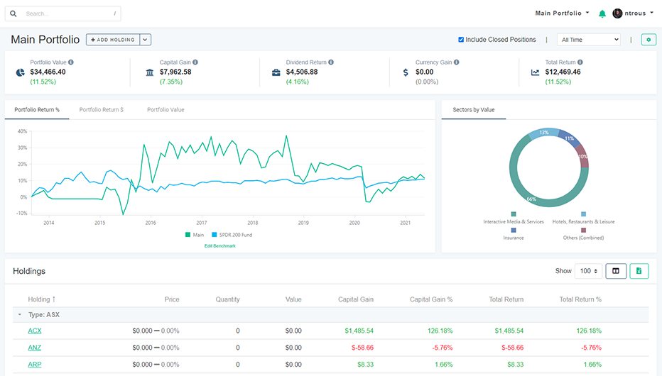 Navexa Portfolio View