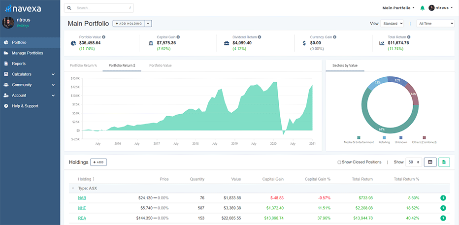 Navexa Portfolio Value